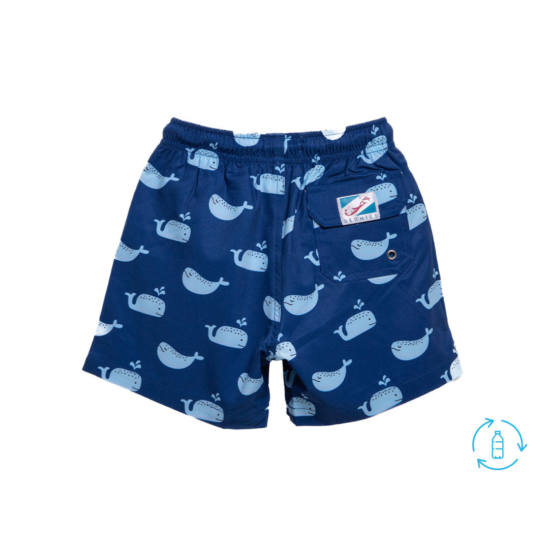 Blue Whale